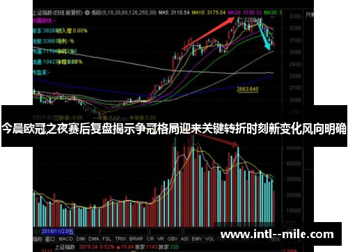 今晨欧冠之夜赛后复盘揭示争冠格局迎来关键转折时刻新变化风向明确 今晨欧冠之夜赛后复盘揭示争冠格局迎来关键转折时刻新变化风向明确