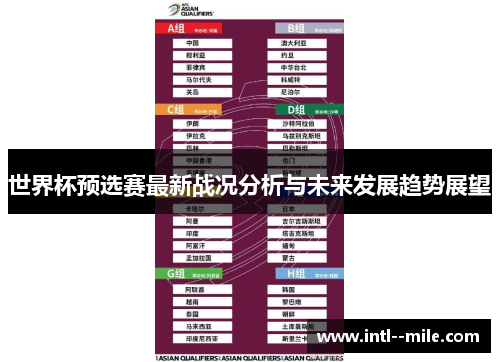 世界杯预选赛最新战况分析与未来发展趋势展望 世界杯预选赛最新战况分析与未来发展趋势展望