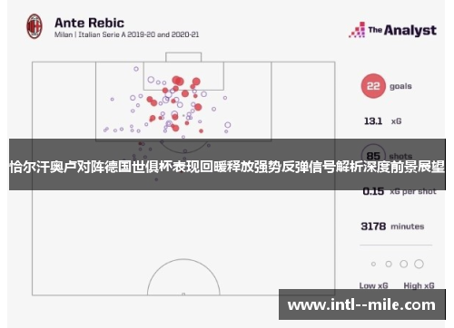 恰尔汗奥卢对阵德国世俱杯表现回暖释放强势反弹信号解析深度前景展望 恰尔汗奥卢对阵德国世俱杯表现回暖释放强势反弹信号解析深度前景展望