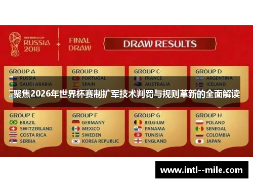 聚焦2026年世界杯赛制扩军技术判罚与规则革新的全面解读 聚焦2026年世界杯赛制扩军技术判罚与规则革新的全面解读