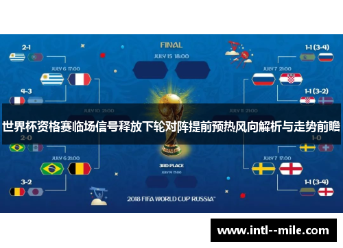 世界杯资格赛临场信号释放下轮对阵提前预热风向解析与走势前瞻 世界杯资格赛临场信号释放下轮对阵提前预热风向解析与走势前瞻