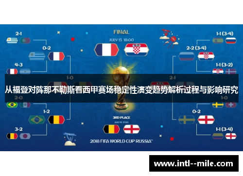 从福登对阵那不勒斯看西甲赛场稳定性演变趋势解析过程与影响研究 从福登对阵那不勒斯看西甲赛场稳定性演变趋势解析过程与影响研究
