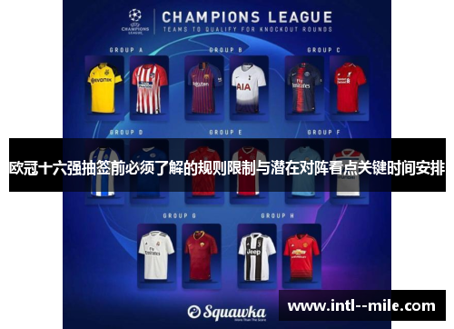 欧冠十六强抽签前必须了解的规则限制与潜在对阵看点关键时间安排 欧冠十六强抽签前必须了解的规则限制与潜在对阵看点关键时间安排