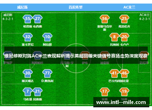 维尼修斯对阵AC米兰表现解析揭示英超回暖关键信号赛场走势深度观察