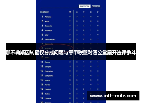 那不勒斯因转播权分成问题与意甲联盟对簿公堂展开法律争斗 那不勒斯因转播权分成问题与意甲联盟对簿公堂展开法律争斗