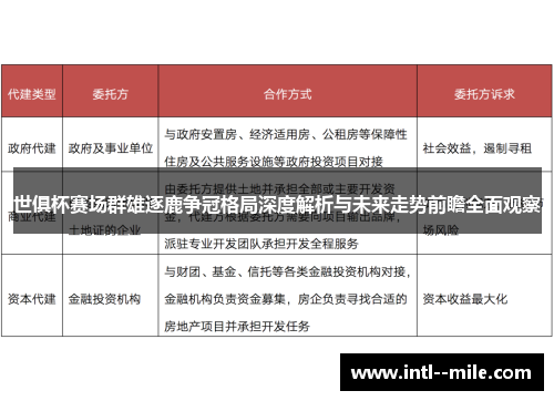 世俱杯赛场群雄逐鹿争冠格局深度解析与未来走势前瞻全面观察