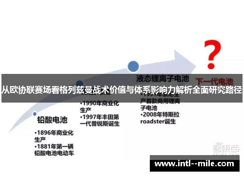 从欧协联赛场看格列兹曼战术价值与体系影响力解析全面研究路径 从欧协联赛场看格列兹曼战术价值与体系影响力解析全面研究路径